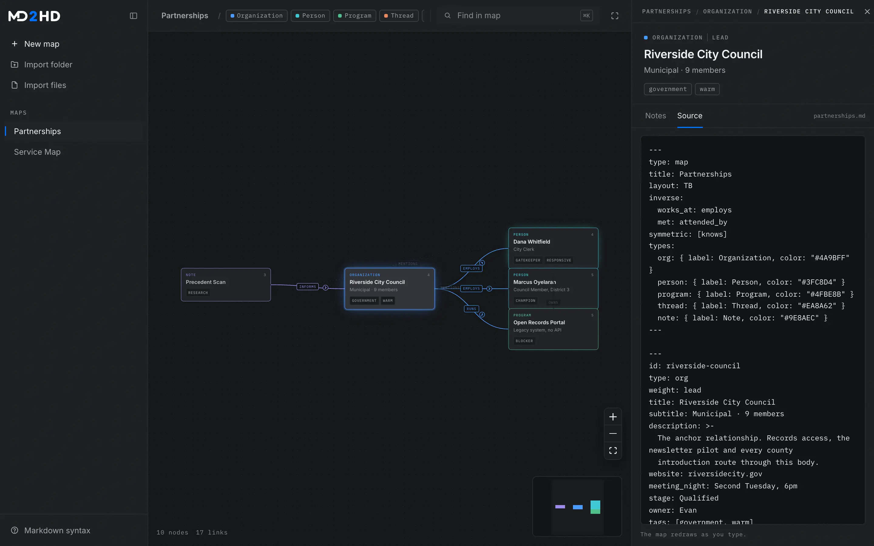 The md2hd detail panel showing the Source tab: the raw markdown of the file the selected node came from, in a full-height editor.